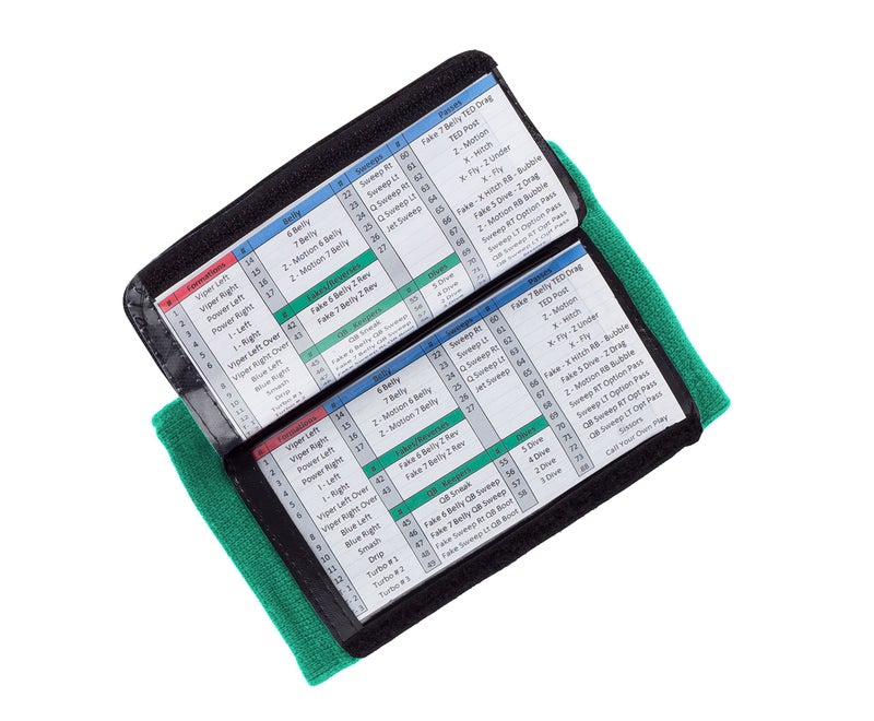 WristCoaches Football Play Wristbands - Youth Quarterback Gear - Wristband Playbook - Softball Wristbands for Signs - Image 2